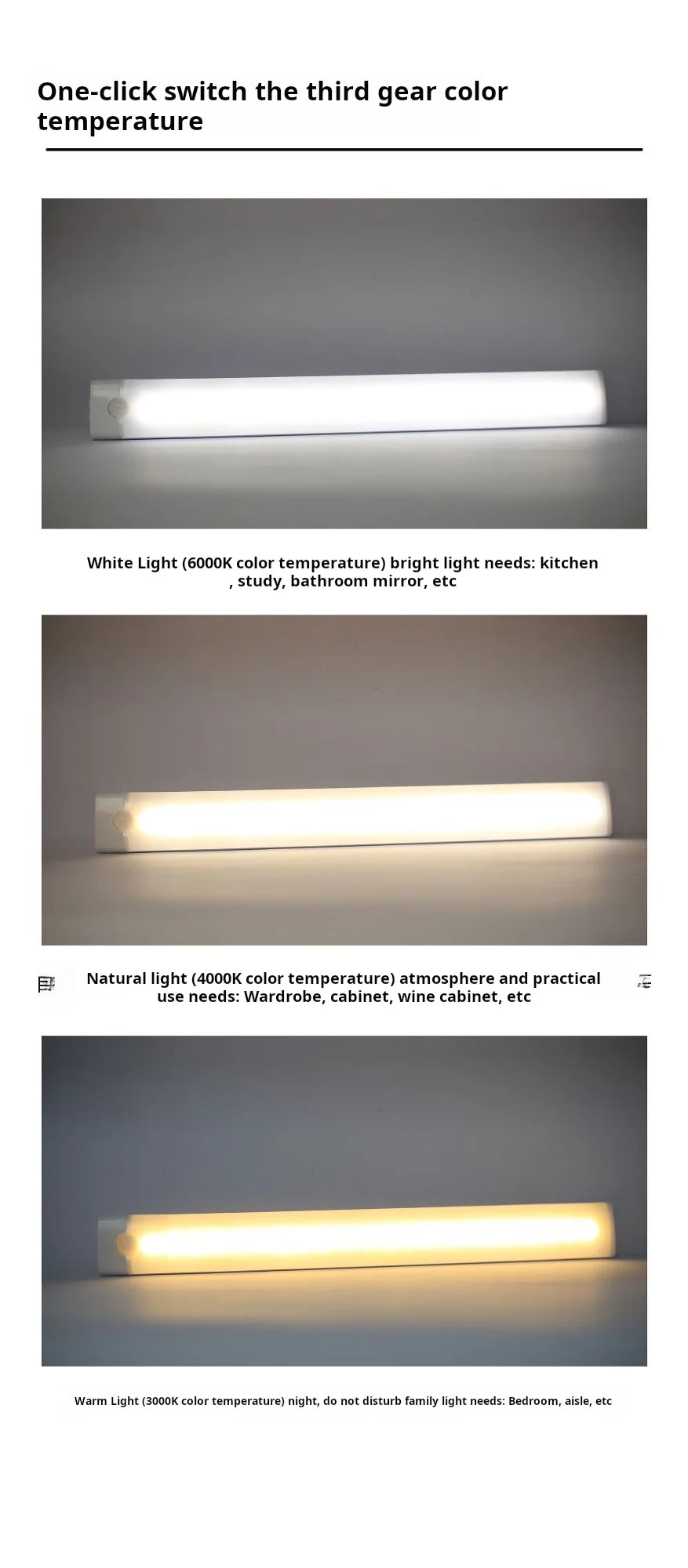 Rechargeable Motion Sensor LED Light | Magnetic, Cordless