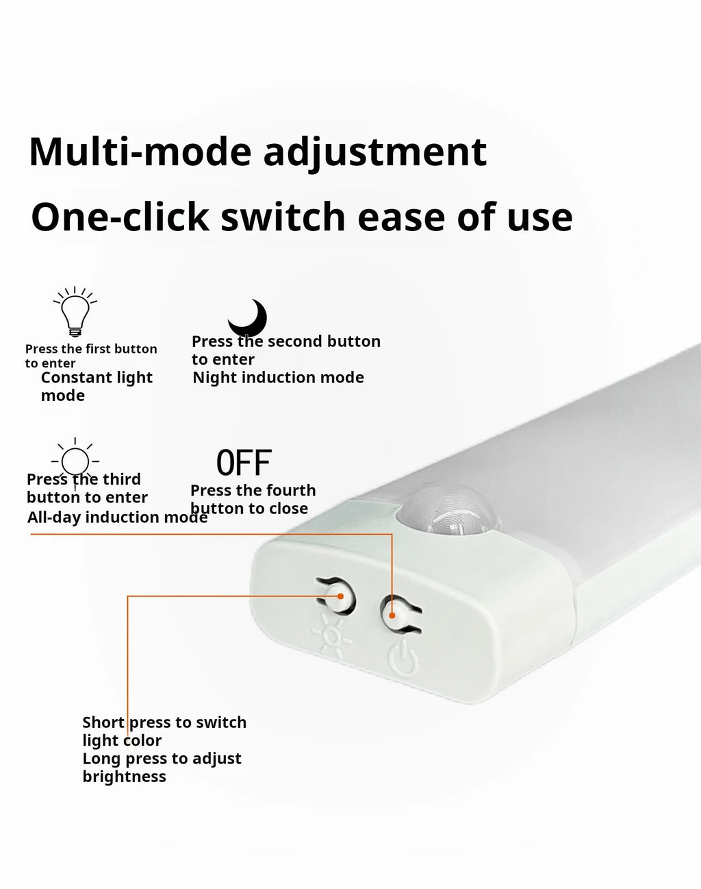 Rechargeable Motion Sensor LED Light | Magnetic, Cordless