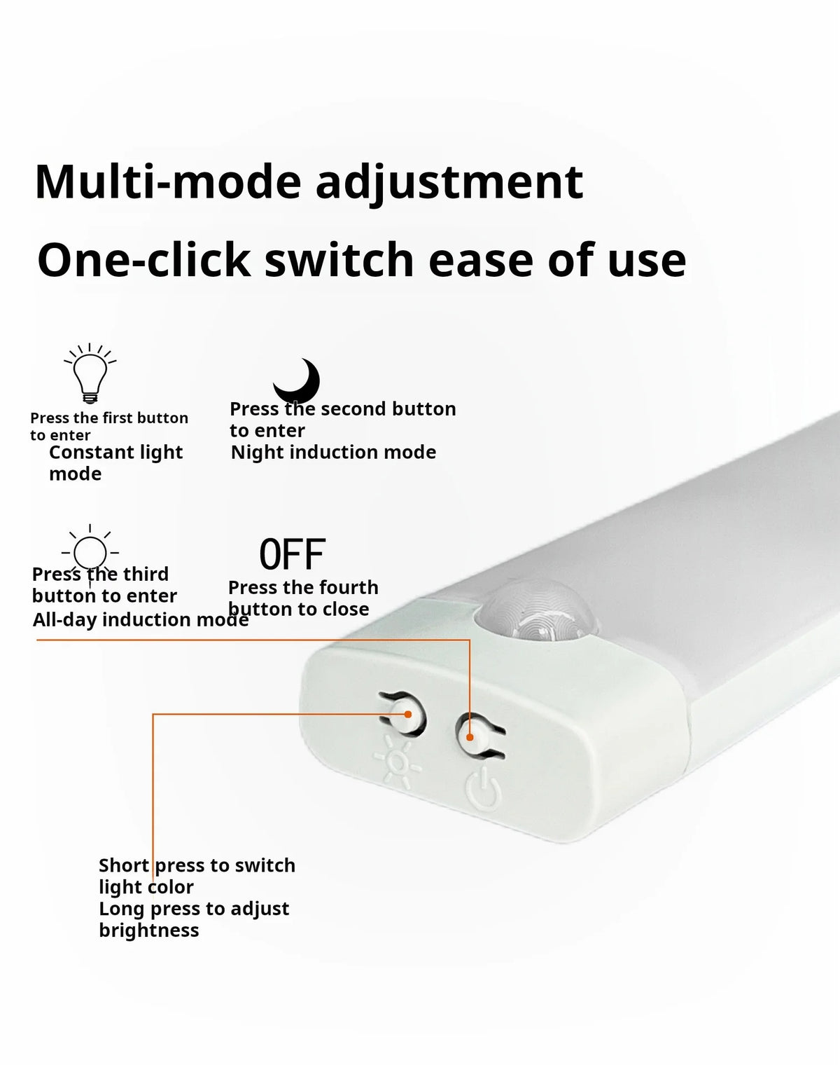 Rechargeable Motion Sensor LED Light | Magnetic, Cordless