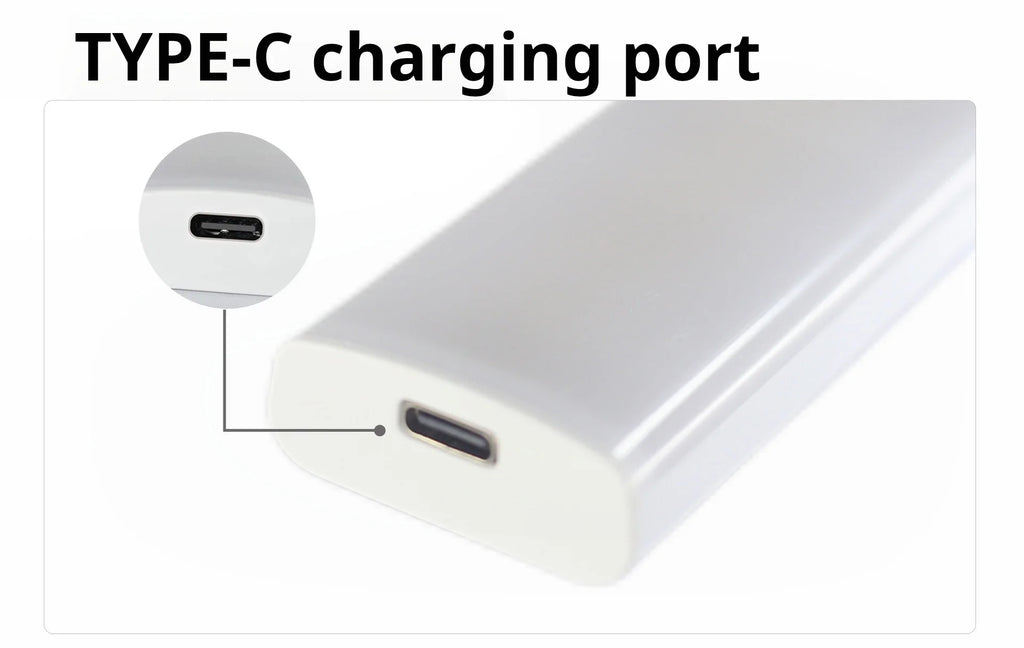 Rechargeable Motion Sensor LED Light | Magnetic, Cordless