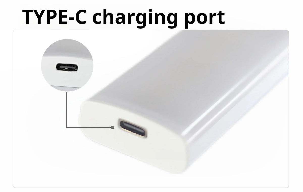 Rechargeable Motion Sensor LED Light | Magnetic, Cordless
