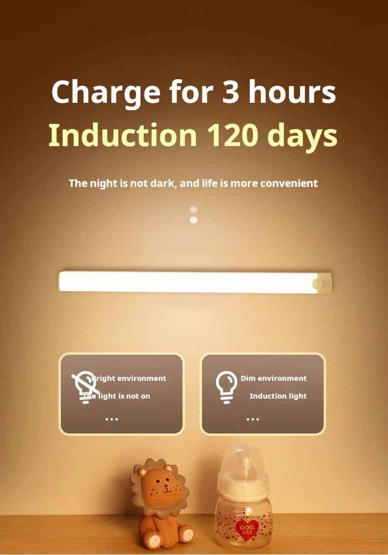 Rechargeable Motion Sensor LED Light | Magnetic, Cordless
