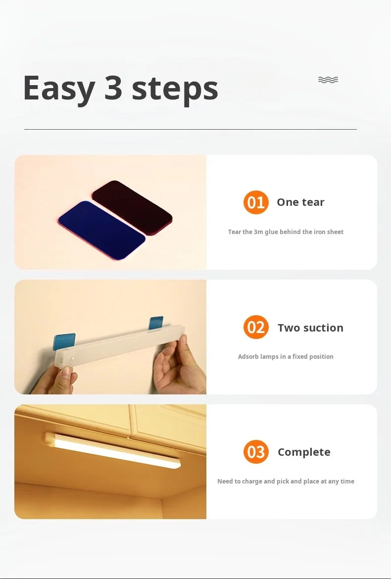 Rechargeable Motion Sensor LED Light | Magnetic, Cordless