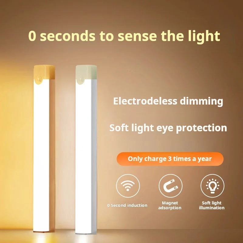 Rechargeable Motion Sensor LED Light | Magnetic, Cordless