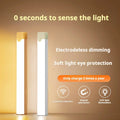 Rechargeable Motion Sensor LED Light | Magnetic, Cordless
